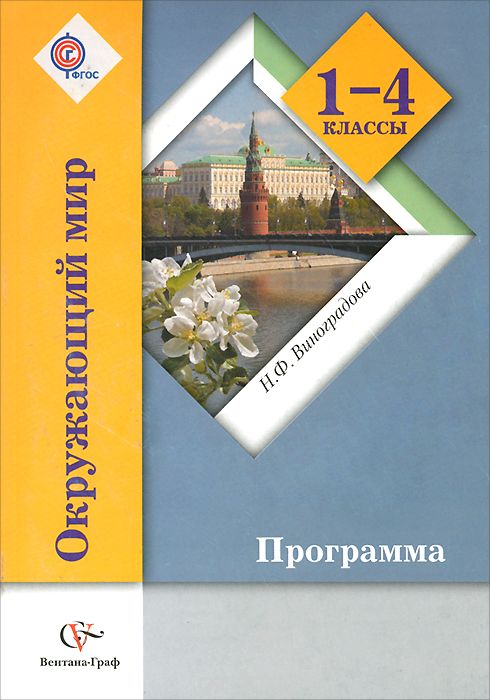 Окружающий мир. 1-4 классы. Программа (+ CD-ROM), Н. Ф. Виноградова