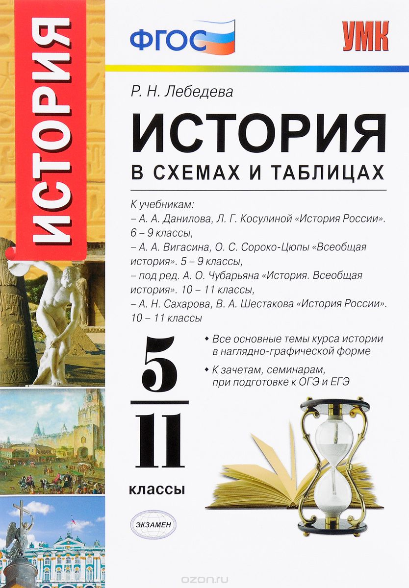 Скачать книгу "История. 5-11 классы. В схемах и таблицах, Р. Н. Лебедева"