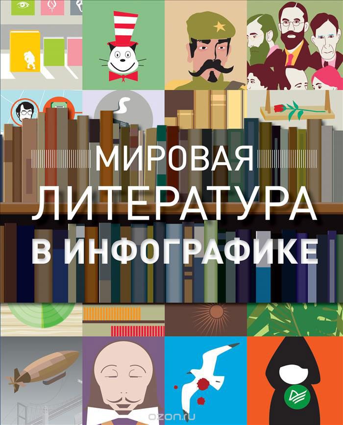 Скачать книгу "Мировая литература в инфографике, Джоанна Элиот"