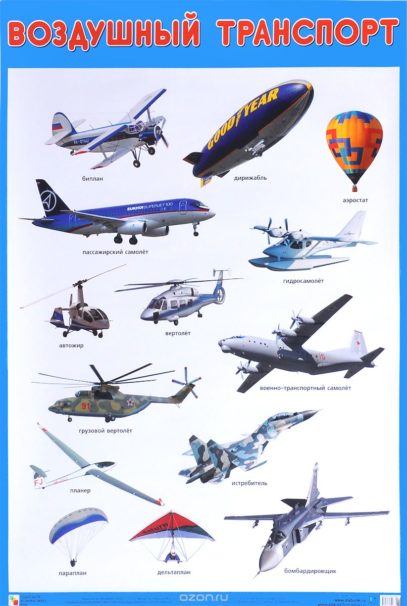 Воздушный транспорт. Плакат
